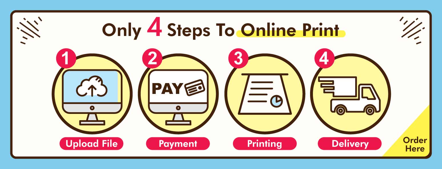 Only 4 Steps To Online Print
