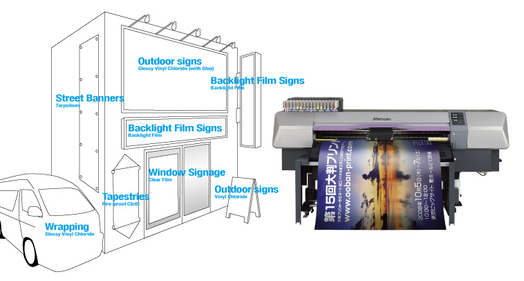 アクセアシンガポールの大判出力、ポスター印刷 Poster Printing